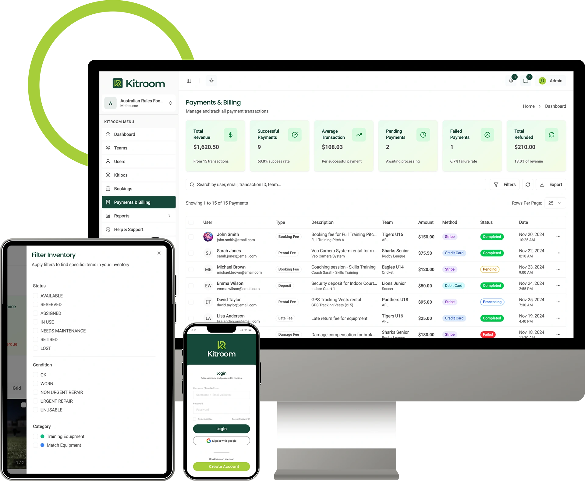 Use Cases – Clubs, Schools, Coaches & Admins | Kitroom